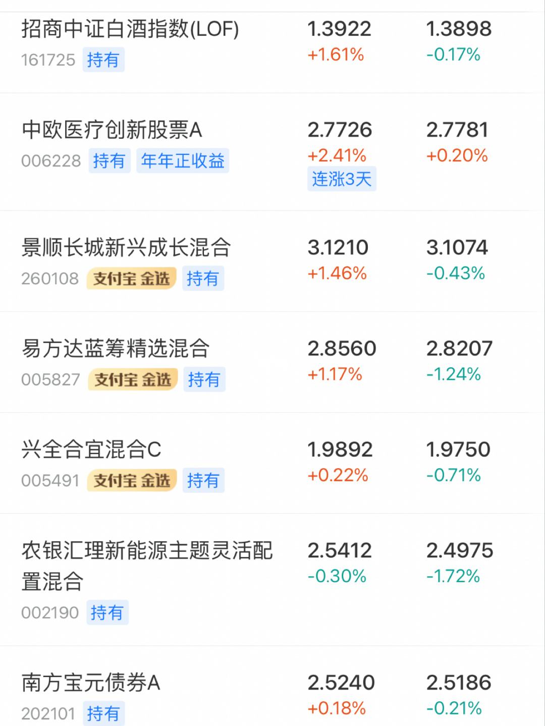 蓝筹理财(蓝筹理财骗局)