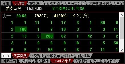 游戏理财股票(游戏理财股票拆分)