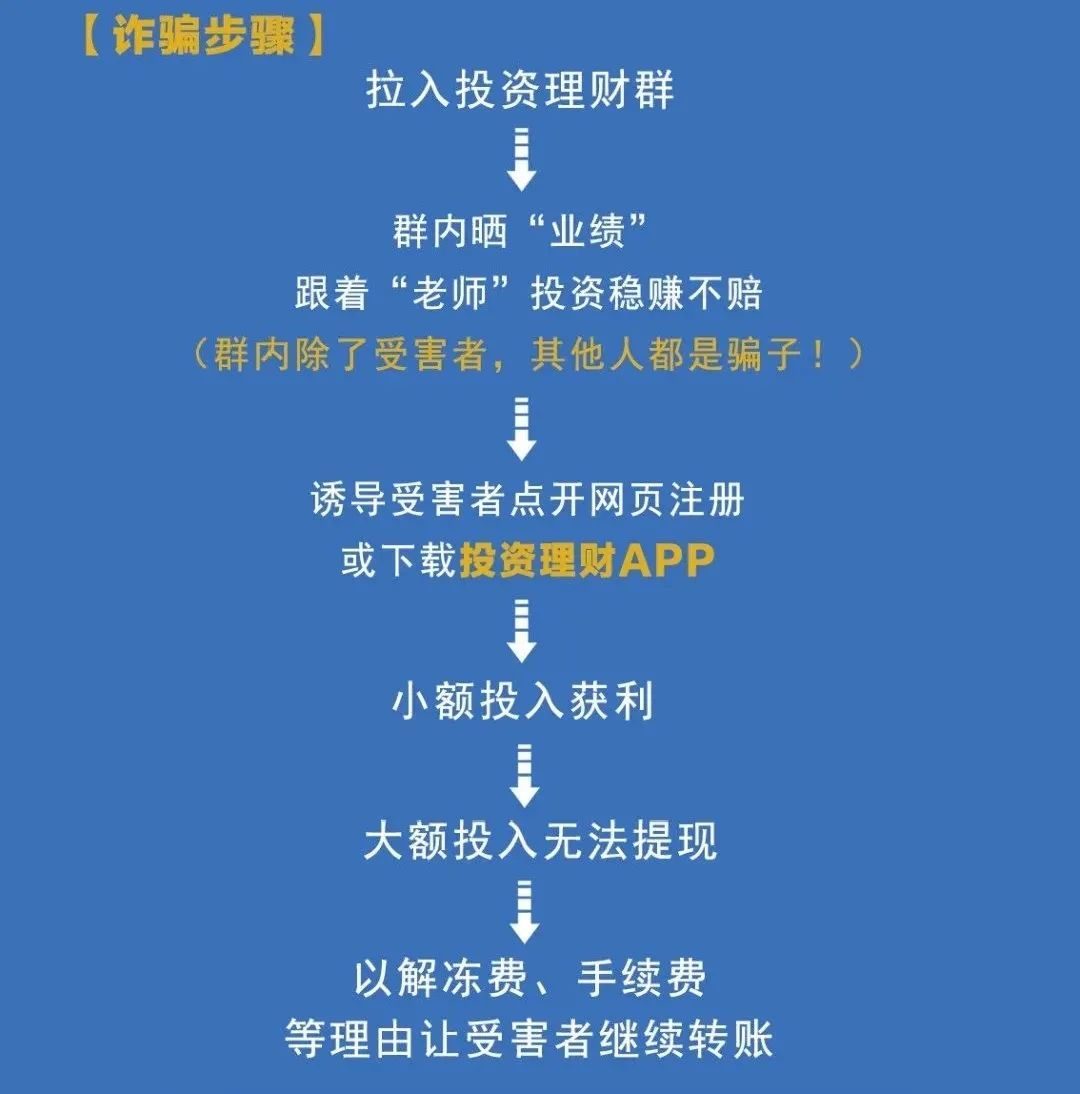 线上博彩理财(网上搏彩平台哪家好)