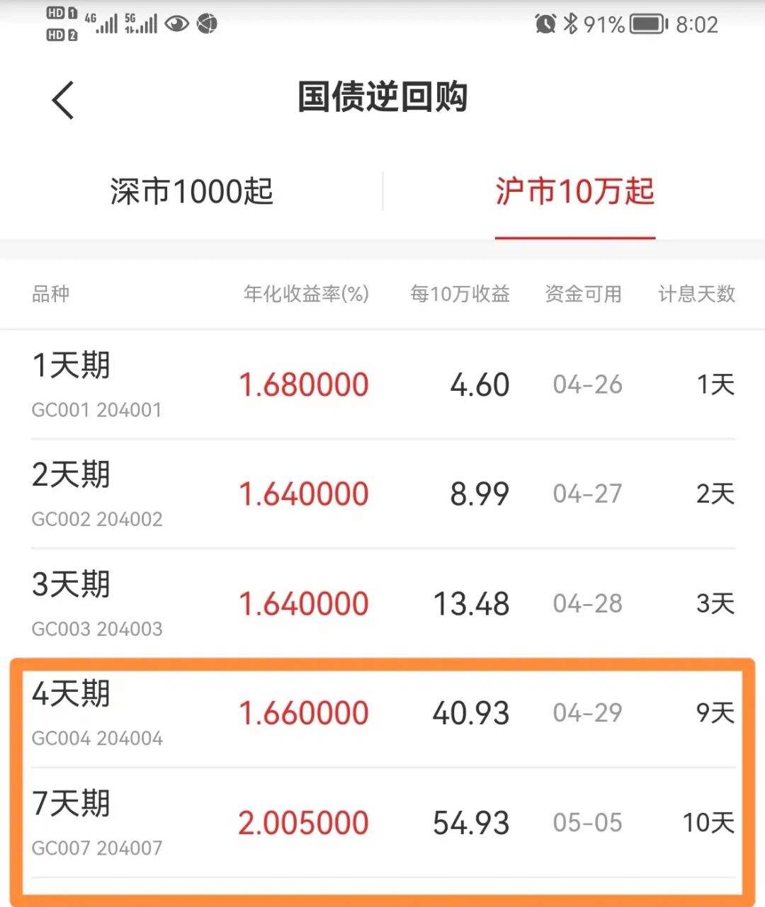 理财买短期(近期理财产品收益怎么样)