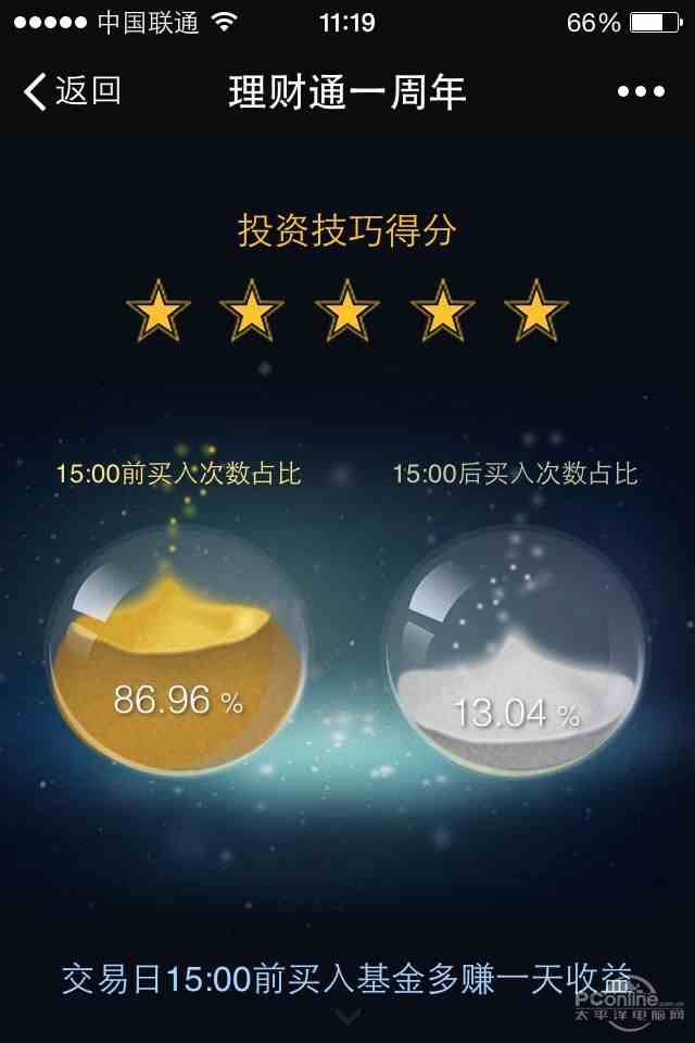 理财通卖光(理财通买卖规则)