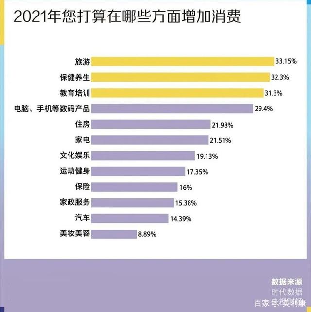 美妆理财(美妆行业股票有哪些)