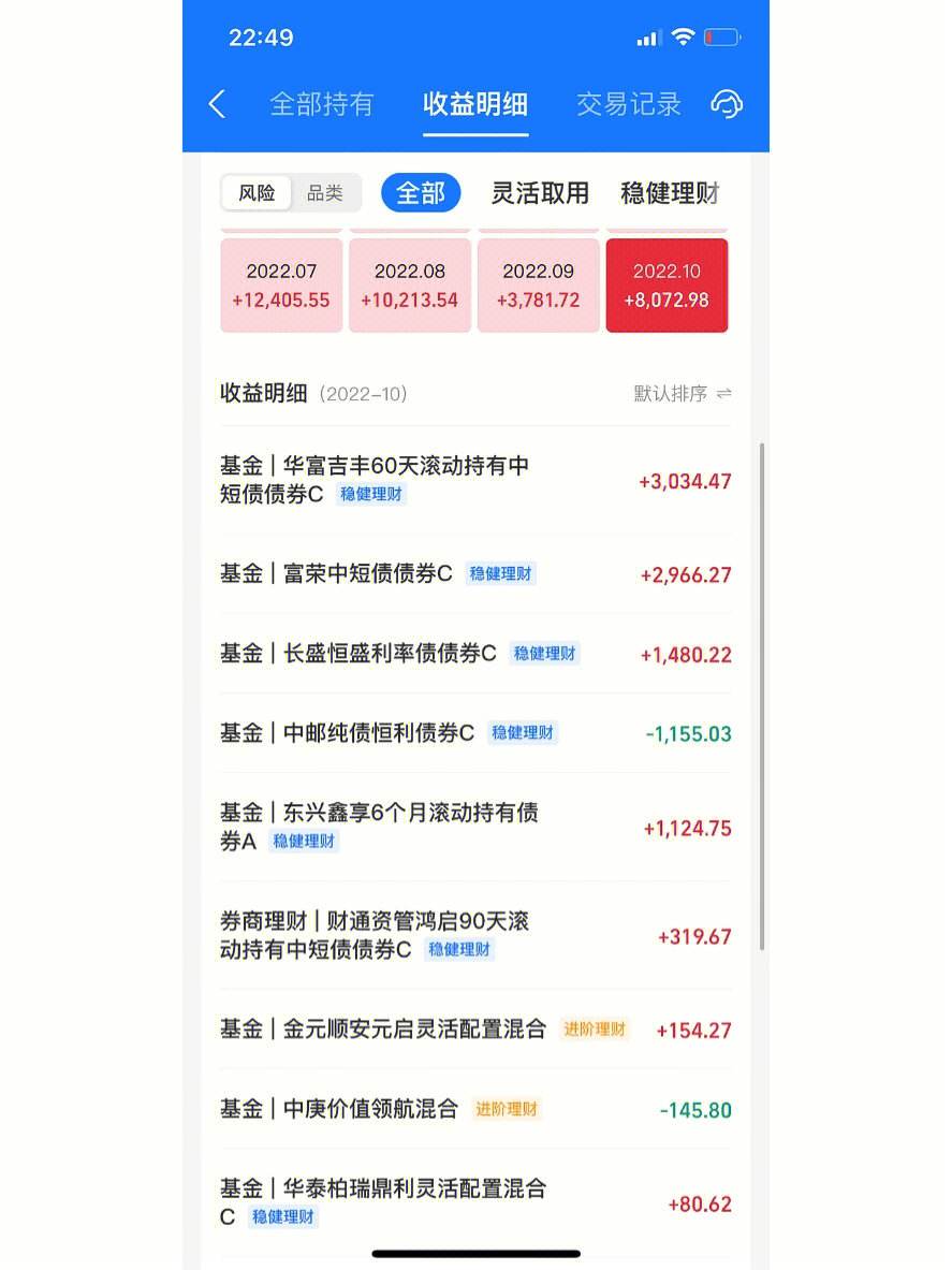 理财多久收益(理财多少天最划算)