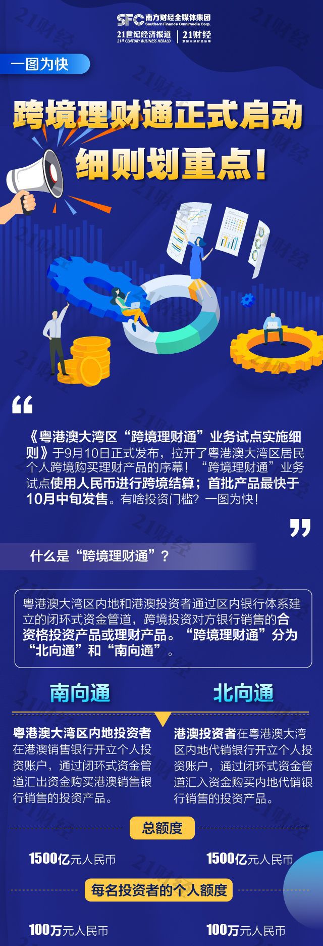 理财云平台(理财平台首页)