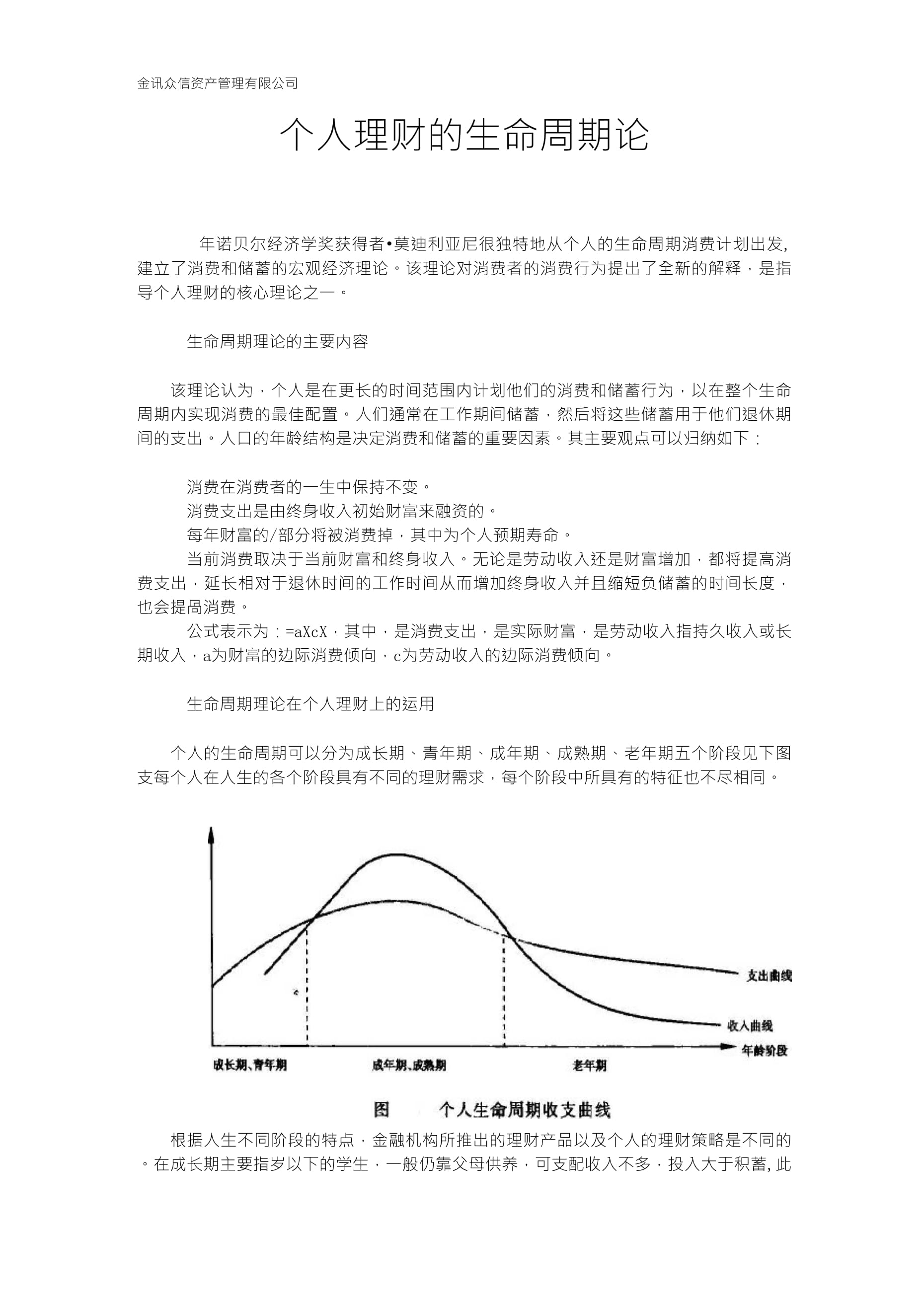 理财磨损期(理财产品亏损严重吗)
