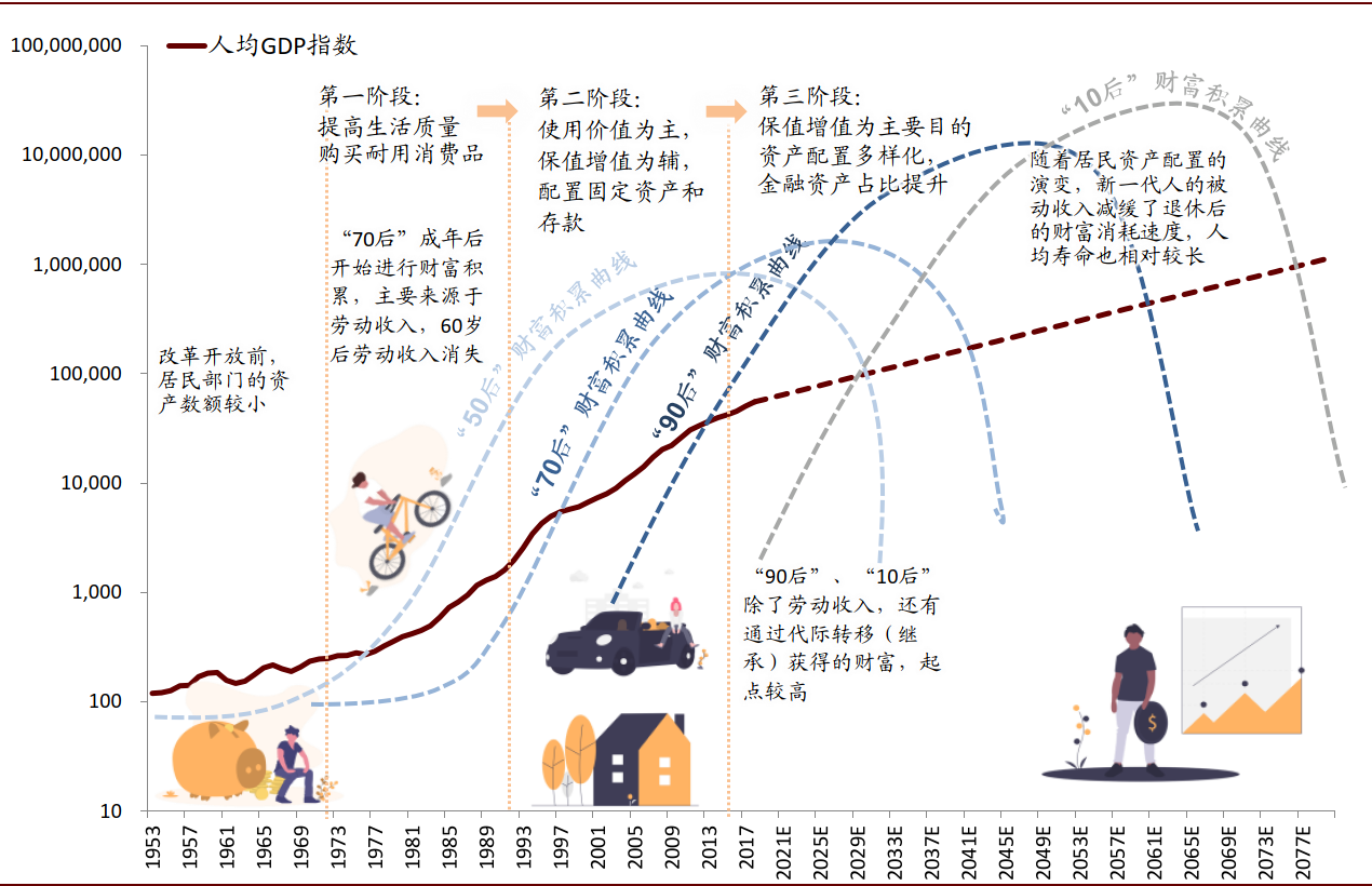 信托理财周期(信托理财会亏本吗)