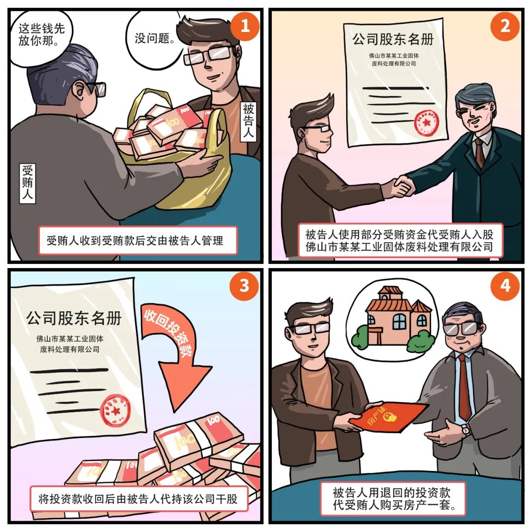 挪公款理财(挪用公款买理财,全部归还,量刑能轻多少)
