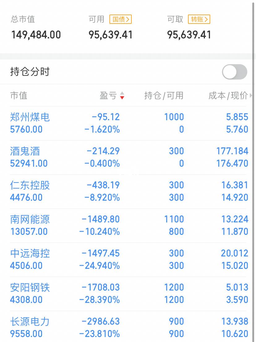 理财持仓额(理财持仓金额)