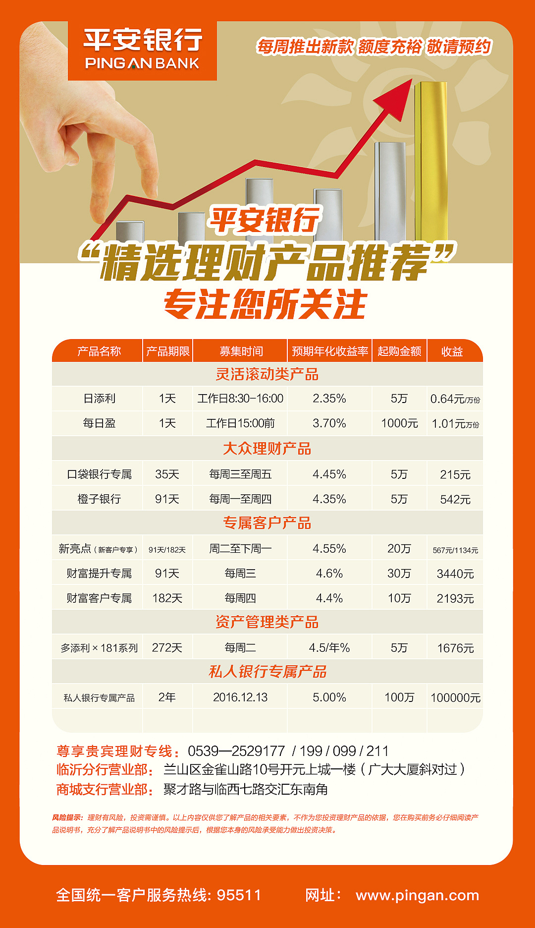 较好理财险(比较好的理财保险)