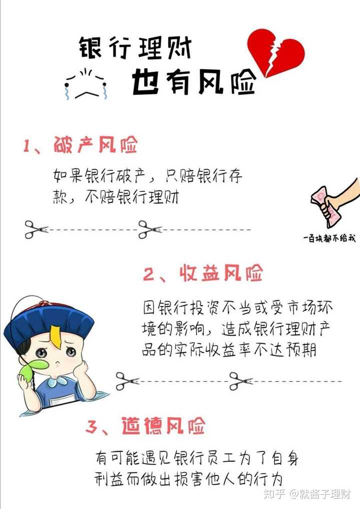 银行理财四(银行理财四季报)