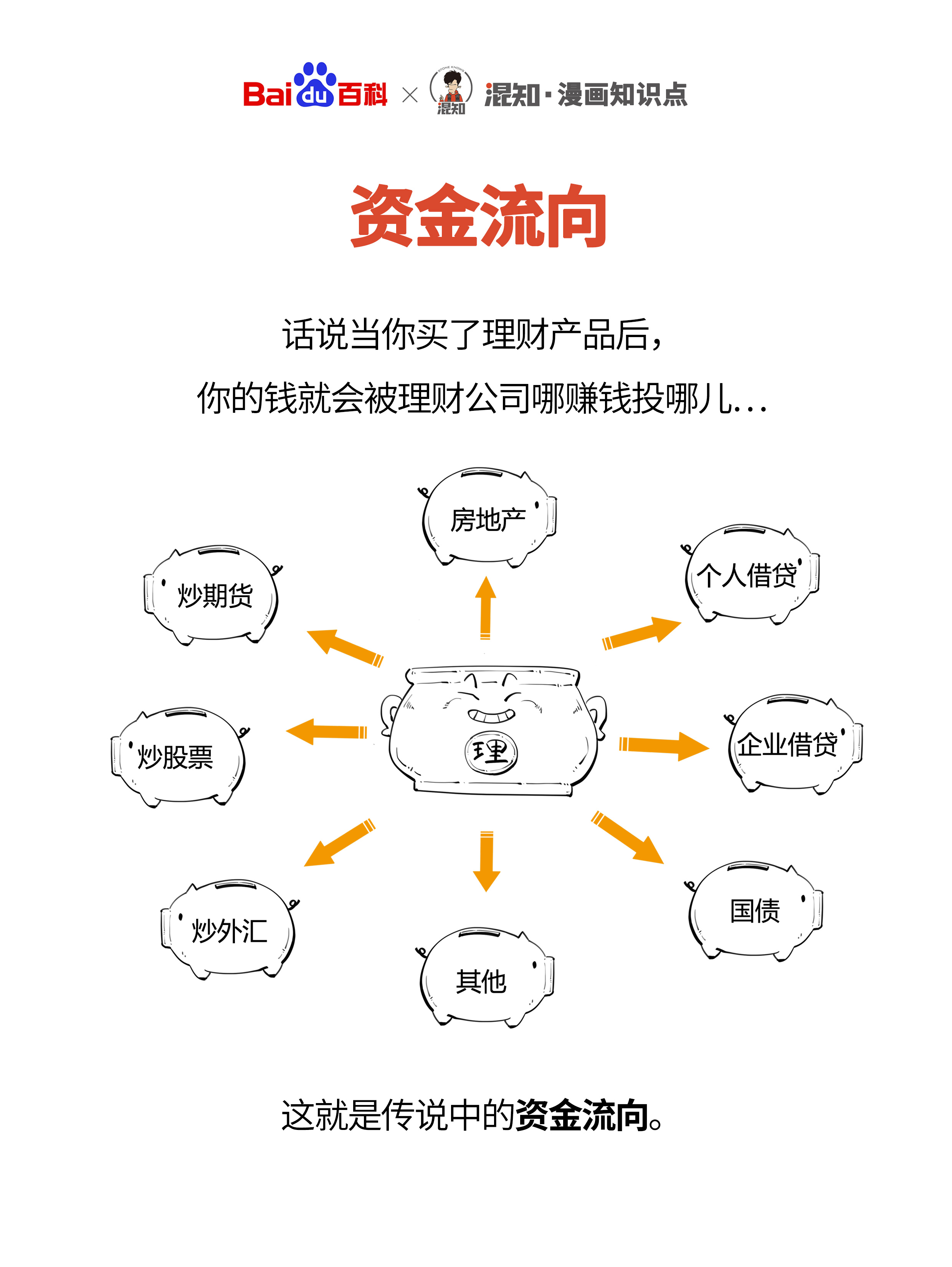 理财商业(理财商学院)