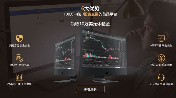 线上外汇理财(外汇理财交易网)