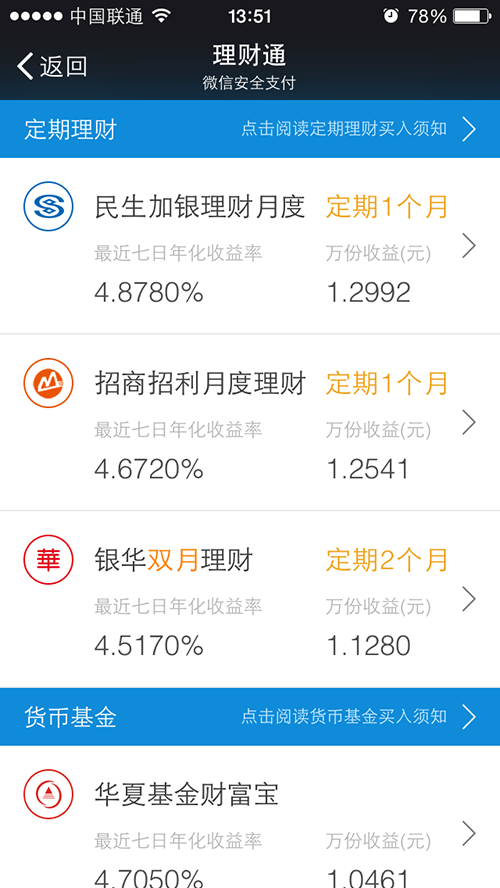 理财通水深(理财通猜涨跌)