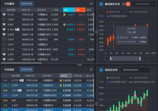 游戏理财股票(游戏理财股票是什么)