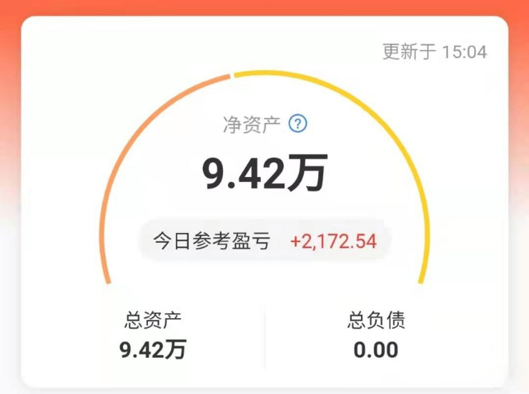 理财丶基金(理财产品,基金)
