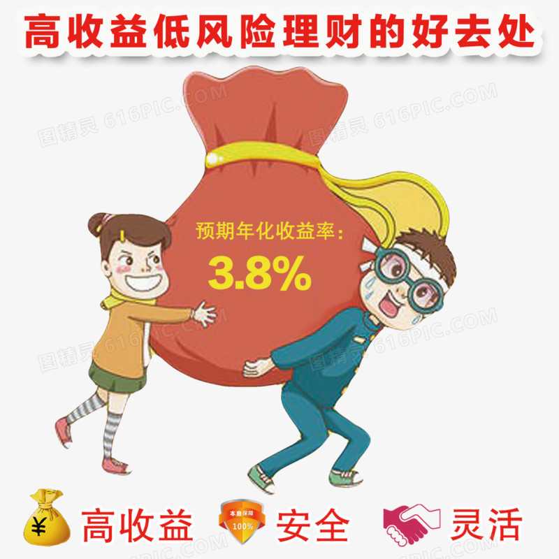 理财理采(理财+1%)