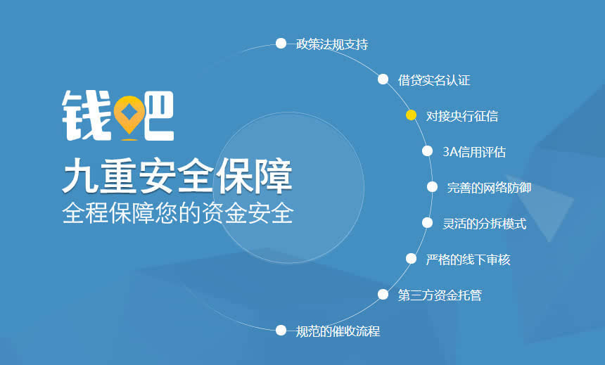 860亿理财(3亿理财账户仅剩2700万)