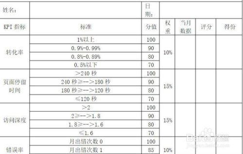 理财的提成(理财提成合法吗)