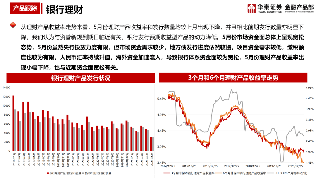 惠理财华泰(华泰证券的惠理财怎么样)