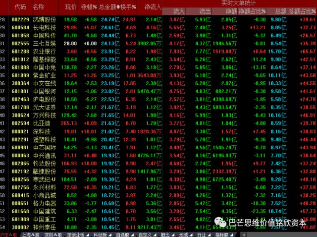 新中科理财(中科新投新材料)