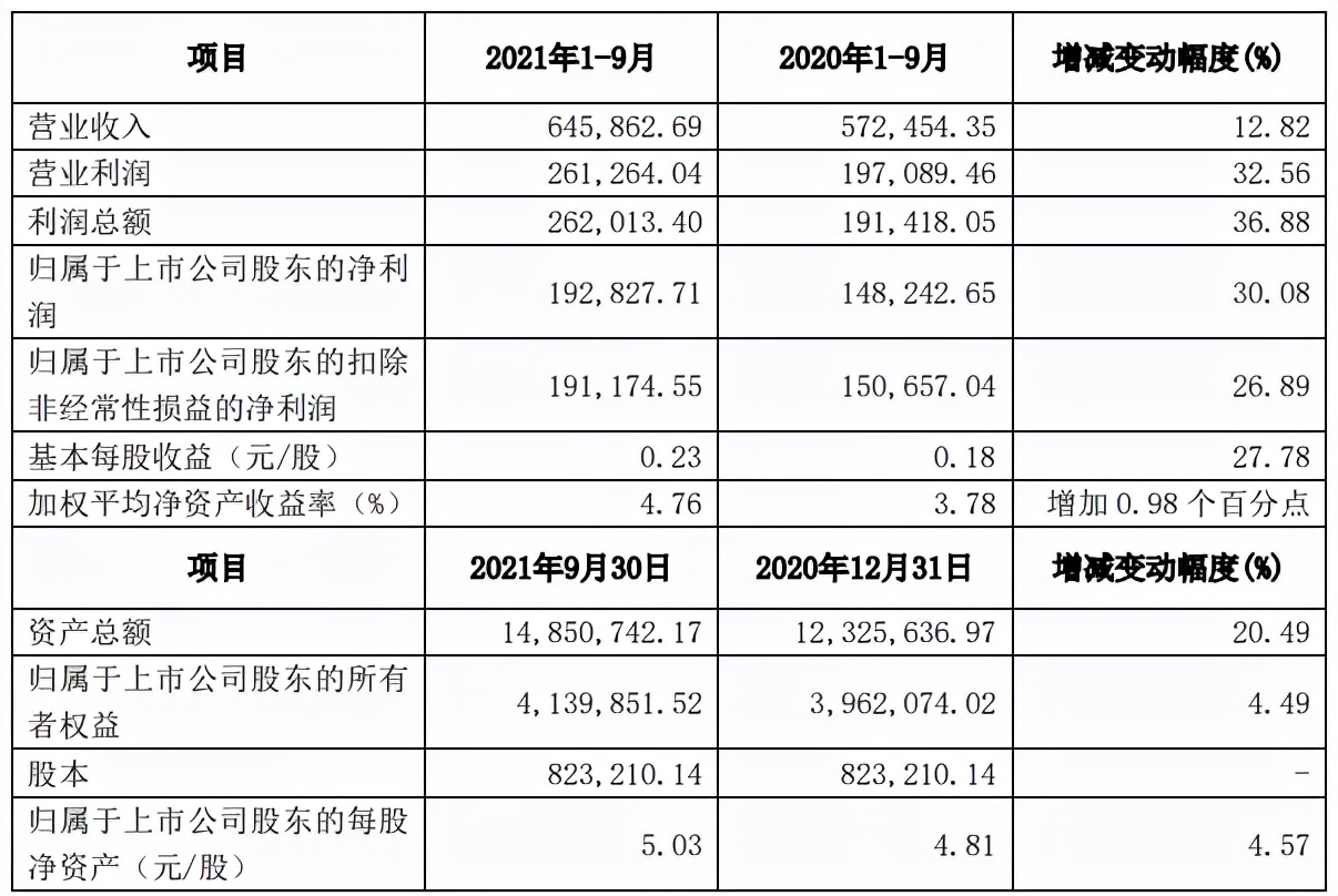 方正重组理财(方正重组是利好还是利空?)