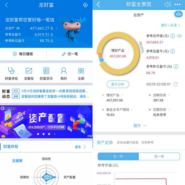 万被理财(理财 万份收益)