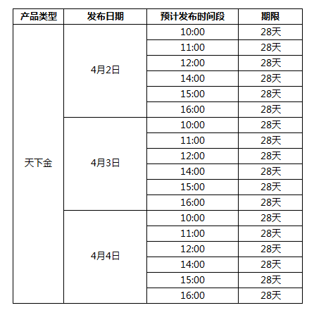 月度计划理财(月度计划理财怎么算)