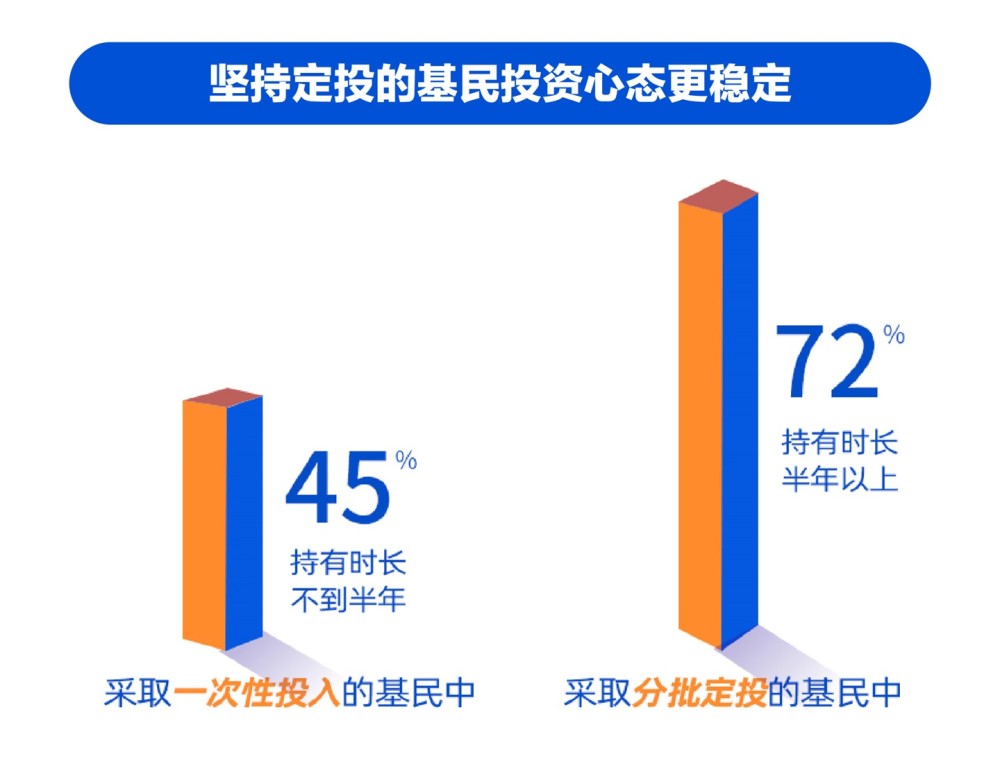 宽幅银行理财(银行理财的巨额是多少钱呢?)