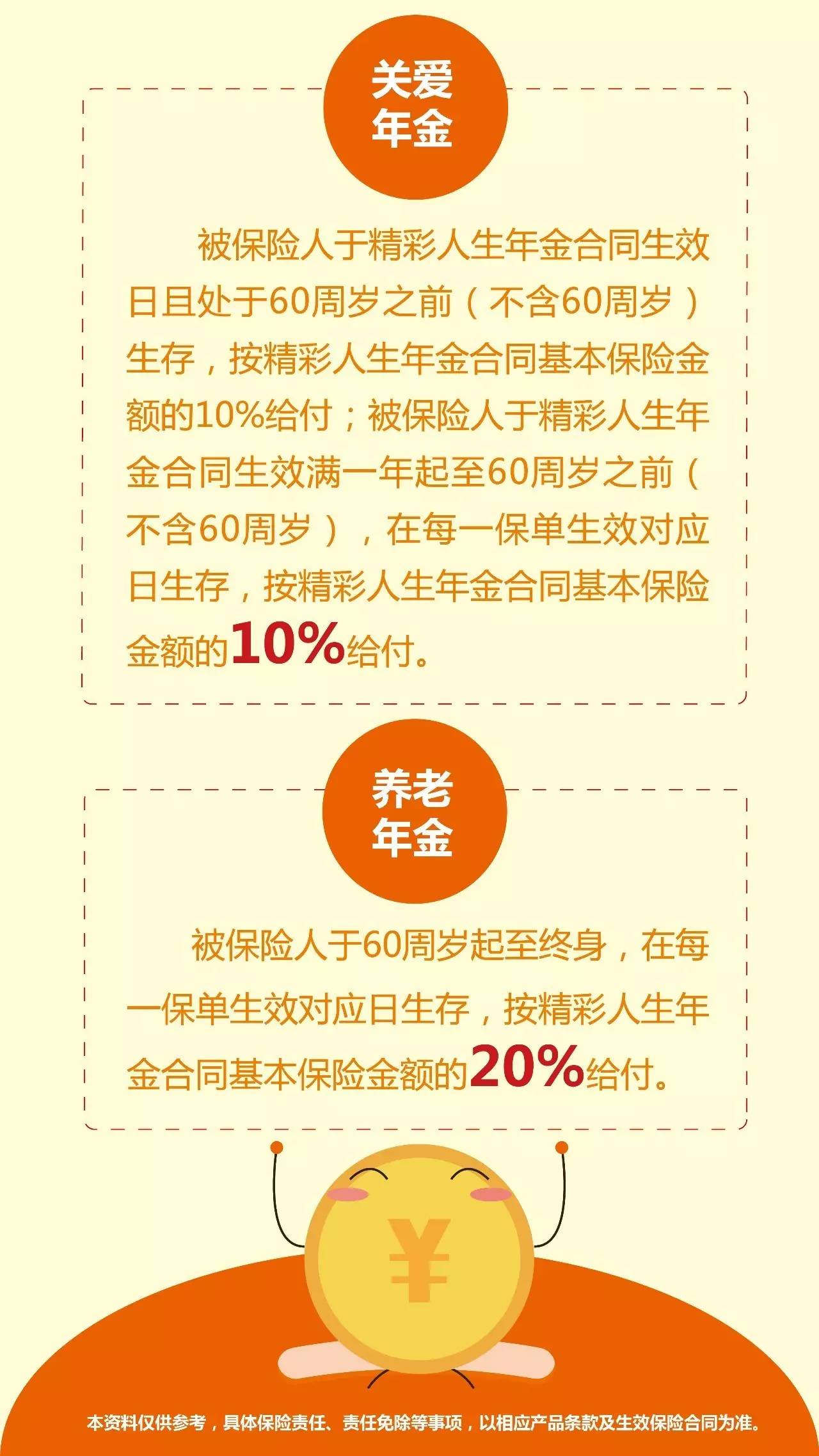 人寿买理财(人寿买理财买了50万理财业务元挣多少)