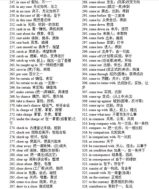 理财英语短语(理财英语短语怎么说)