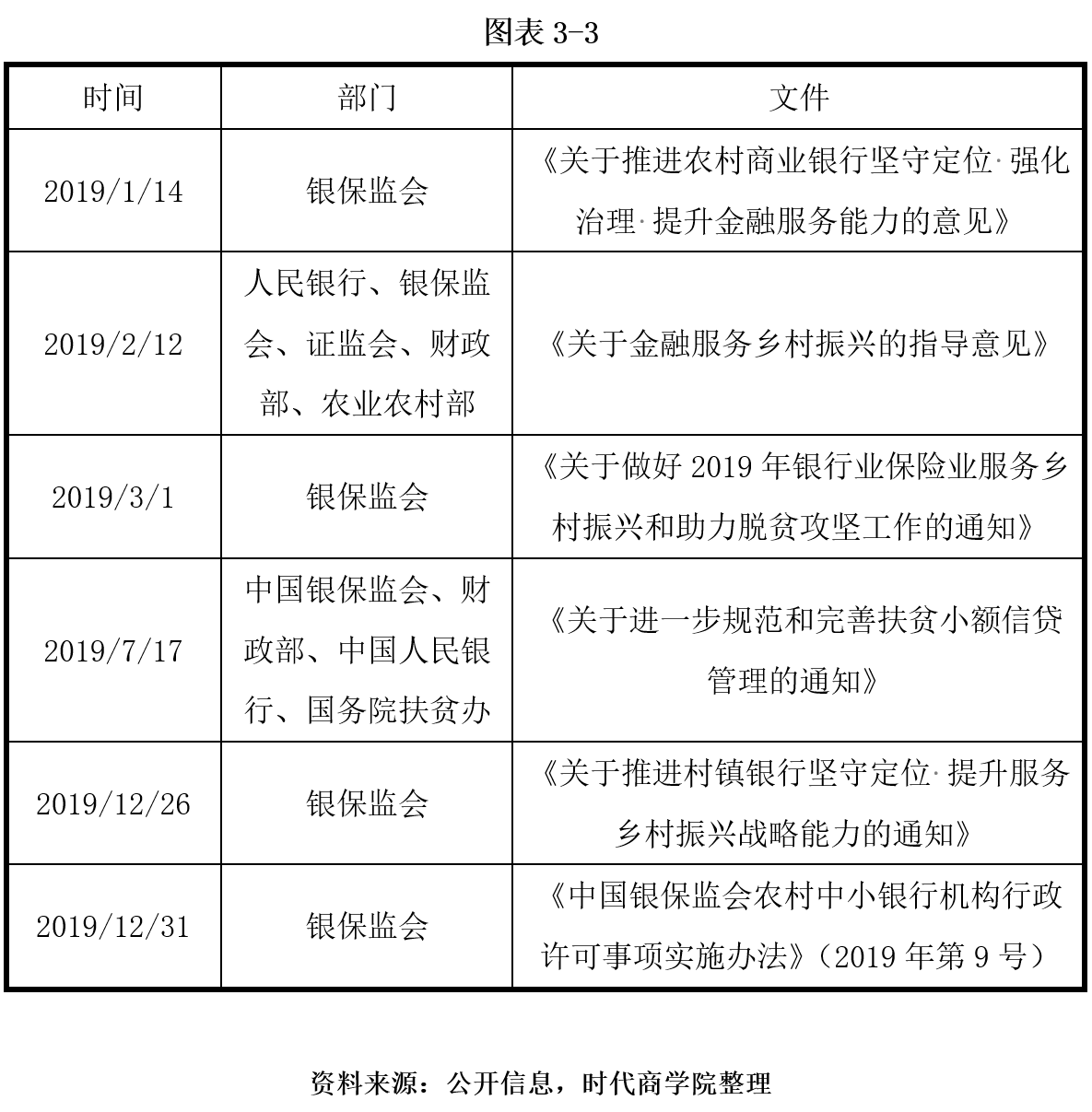 理财可回溯(理财回溯功能)