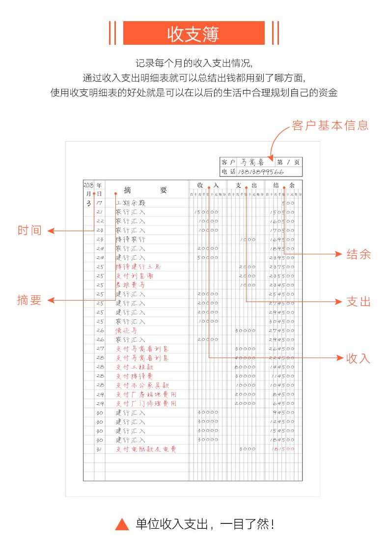 捷悦理财(p2p捷越理财合法性)