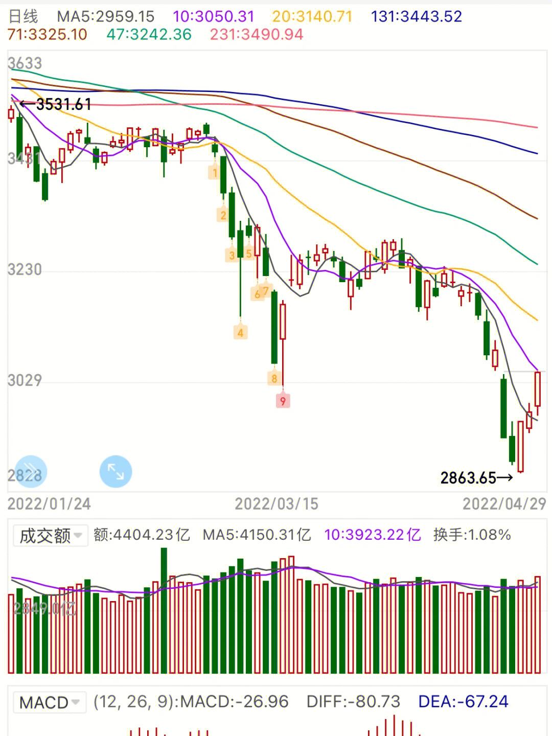 江州理财吧(江州投资有限公司)