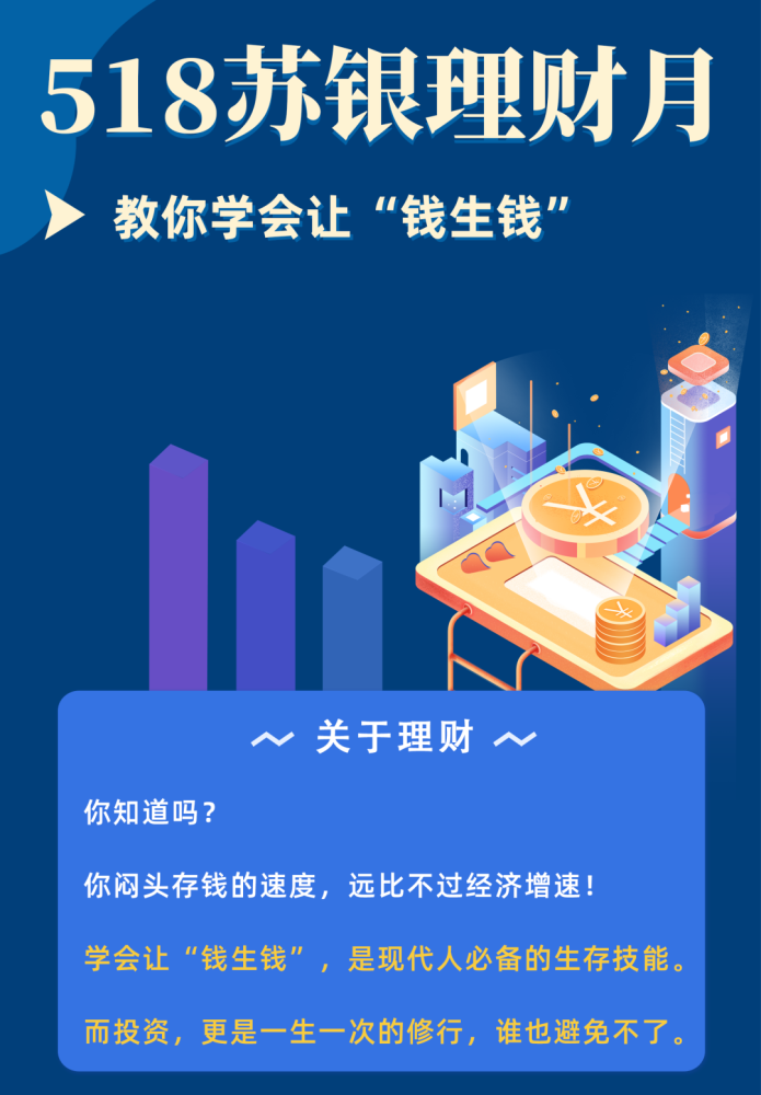 买理财答题(理财知识问答)