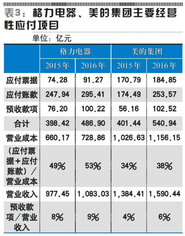 格力买理财(隔离脉冲变压器厂家)