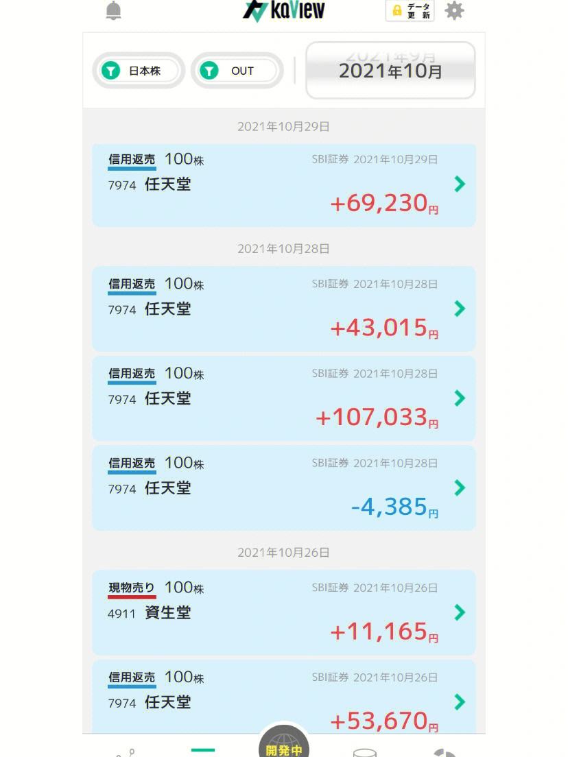 关于老四理财的信息
