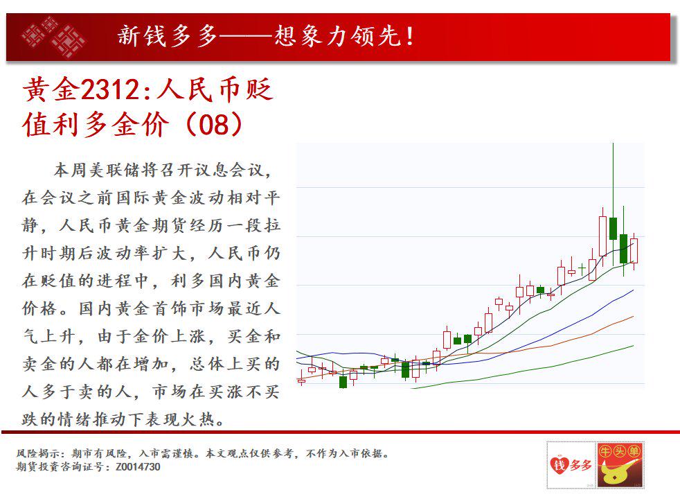 关于宽幅银行理财的信息