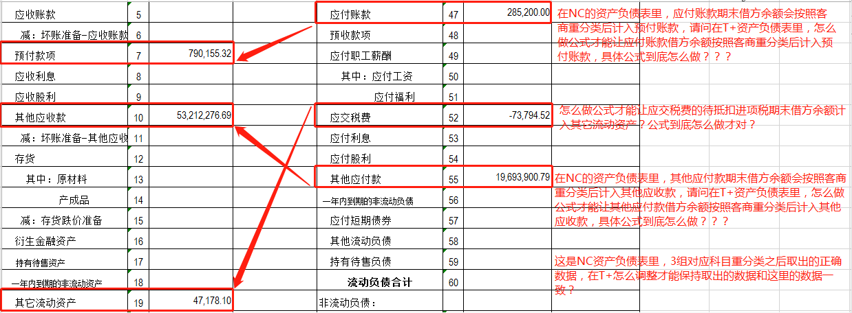 理财重分类(理财分类风险排行)