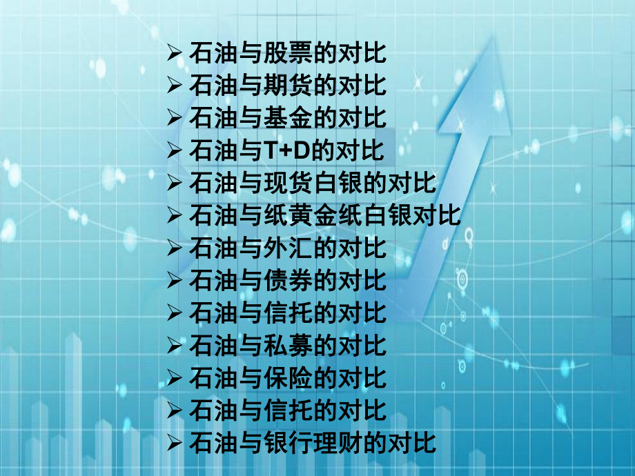 银行理财石油(中国银行买石油理财300亿)