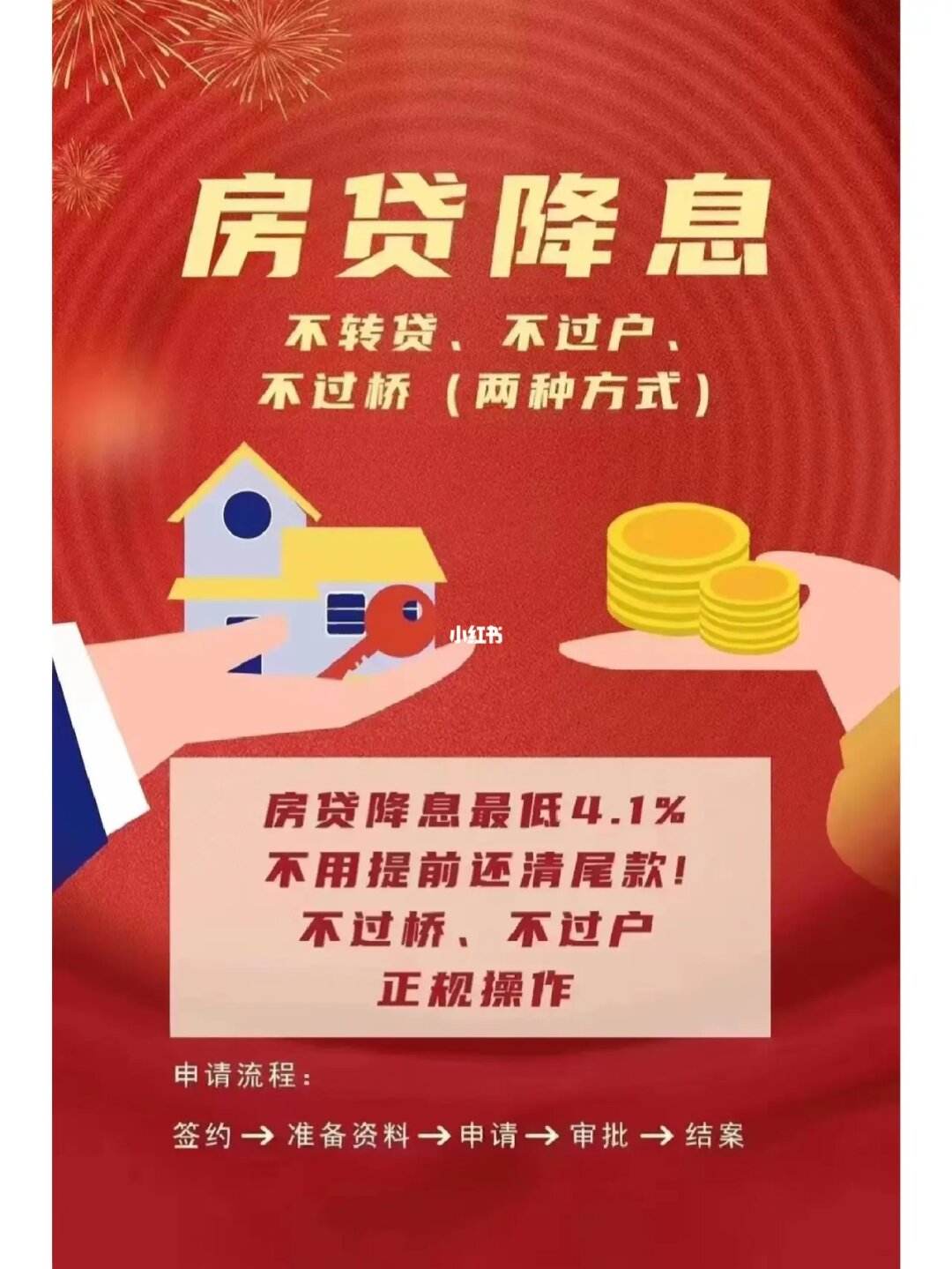 理财办过户(理财过户交易什么意思)