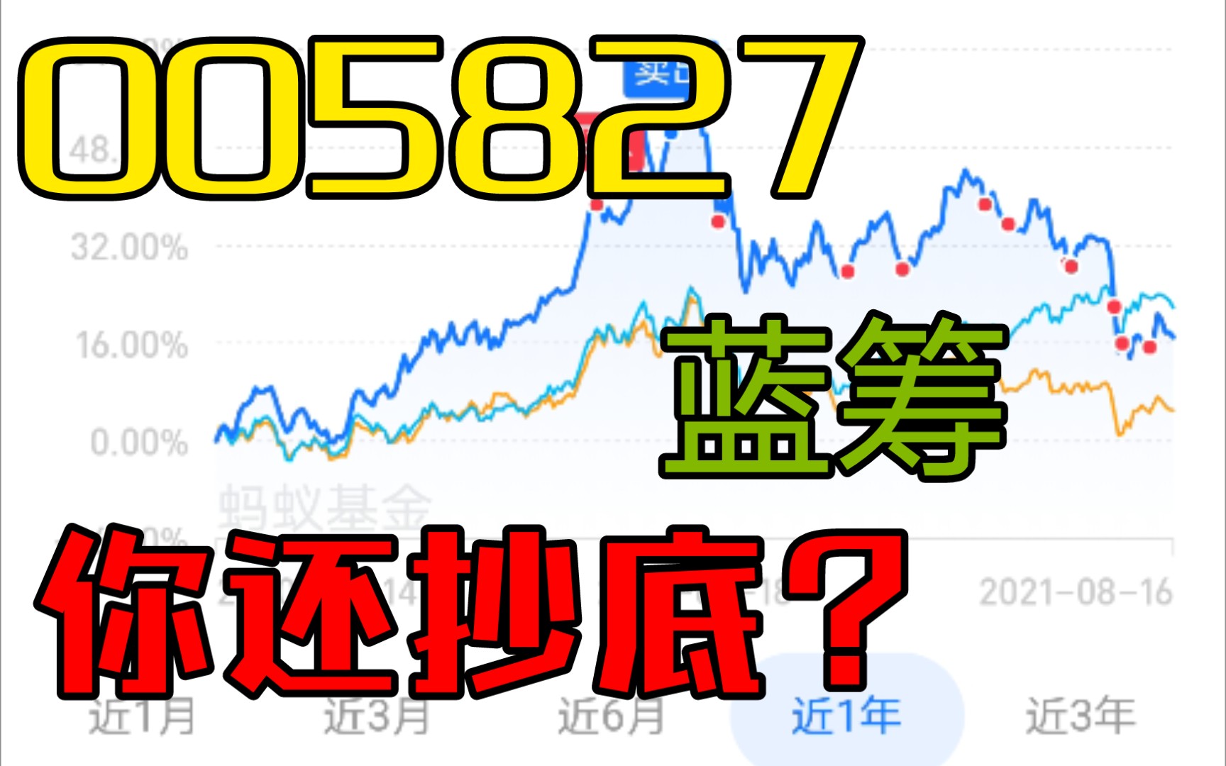 蓝筹理财(蓝筹策略骗局)