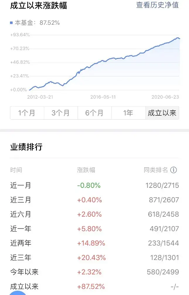 念念话理财(念念有什么好处)