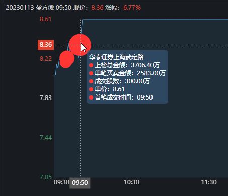 无锡跑路理财(无锡什么教育跑路)