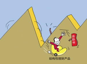 理财收益磨损(理财收益磨损什么意思)
