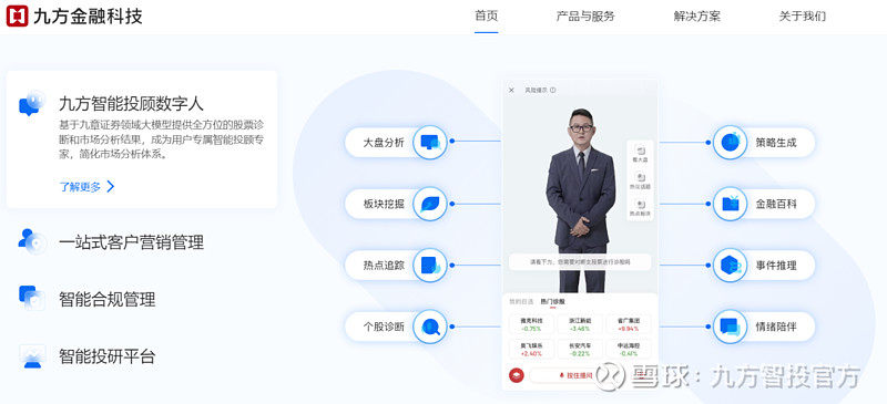 理财云平台(理财投资平台网)