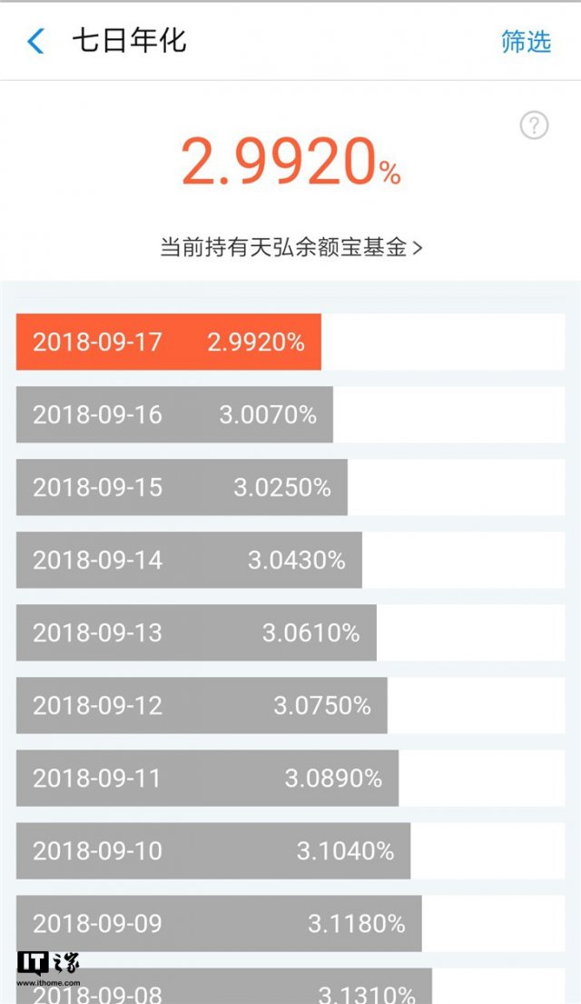 理财业绩报酬(理财业绩报酬计提基准)