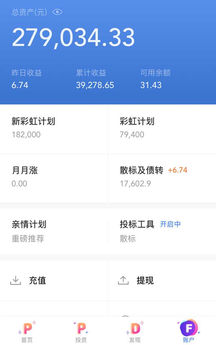 理财的提成(理财提成文案)