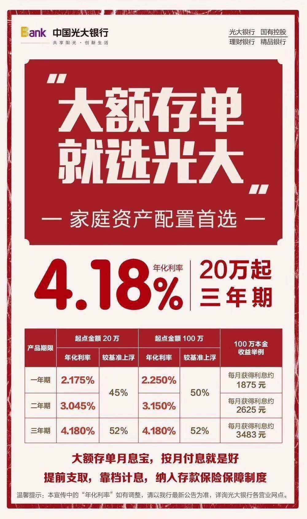 理财靠档(理财靠什么挣钱)
