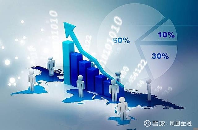 理财经业(理财经理属于什么行业)
