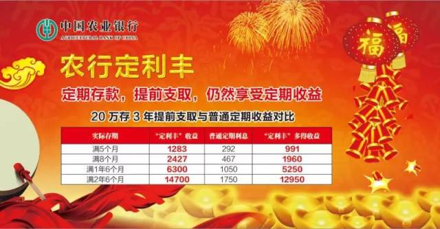 理财靠档(靠理财产品能赚到钱吗)